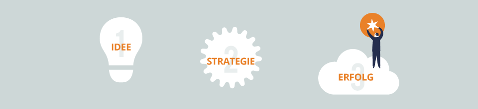 header_image_schule_entwicklung