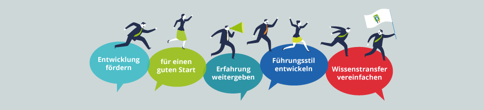 Trainings für Ausbilder & Ausbildungsbeauftrage